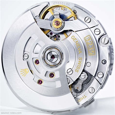 Rolex caliber 3235 movement